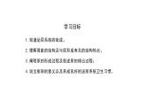 11.2尿的形成与排出课件2023--2024学年北师大版生物七年级下册