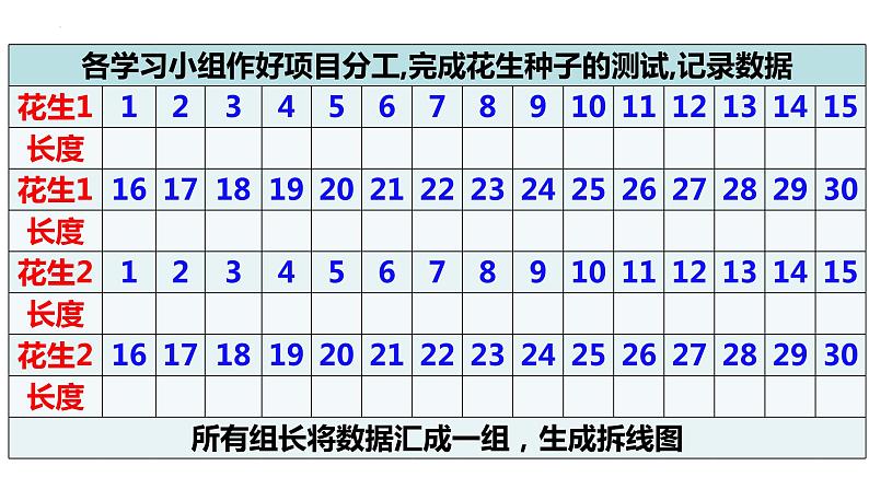 7.2.5生物的变异课件2023--2024学年人教版生物八年级下册第6页