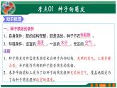 【2024年会考】初中生物 专题05 被子植物的一生-课件