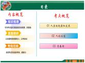 【2024年会考】初中生物 专题09 人的由来-课件
