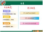 【2024年会考】初中生物 专题10 人体的营养-课件