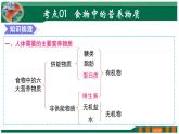 【2024年会考】初中生物 专题10 人体的营养-课件