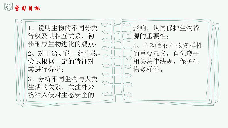 【2024年会考】初中生物 专题19 生物的多样性及其保护-课件03