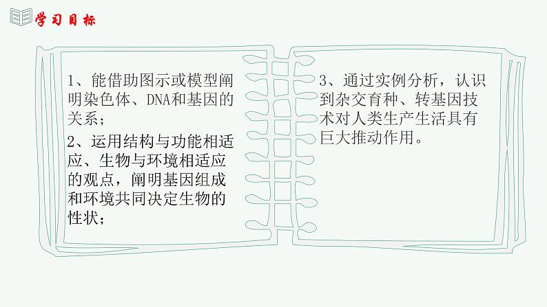 【2024年会考】初中生物 专题21 生物的遗传和变异-课件第3页