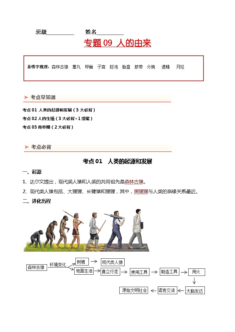 【2024年会考】初中生物 专题09 人的由来-背诵清单第1页