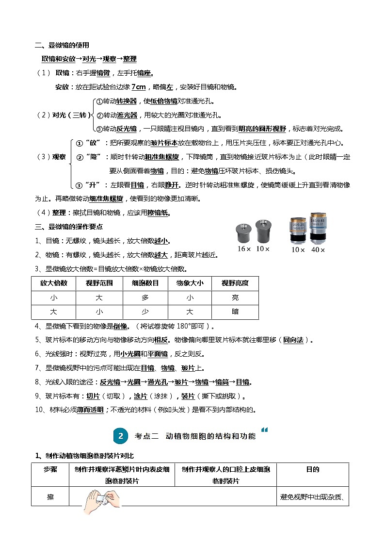 清单02 生物体的结构层次（6大考点+6大高频命题点）（学生版）第2页