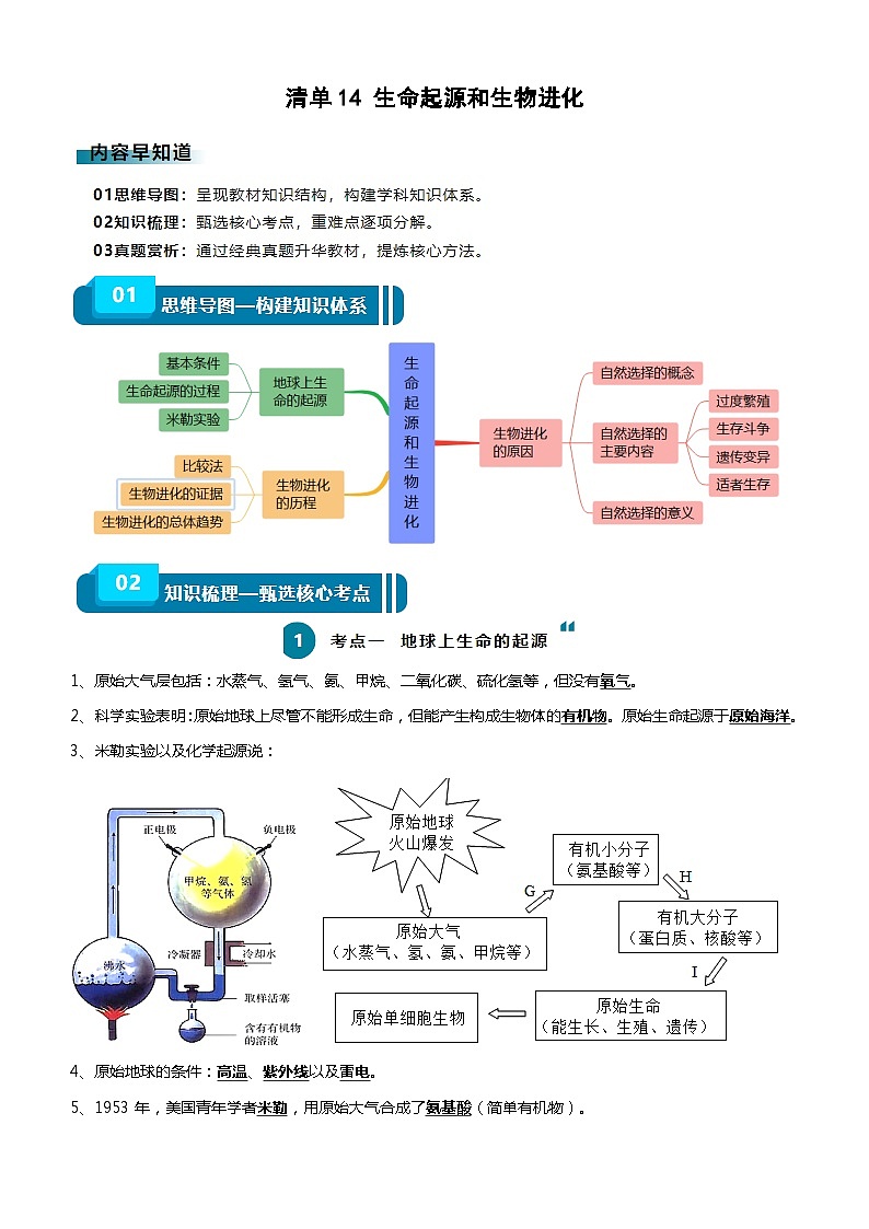 清单14 生命起源和生物进化（3大考点+5大高频命题点（学生版）第1页