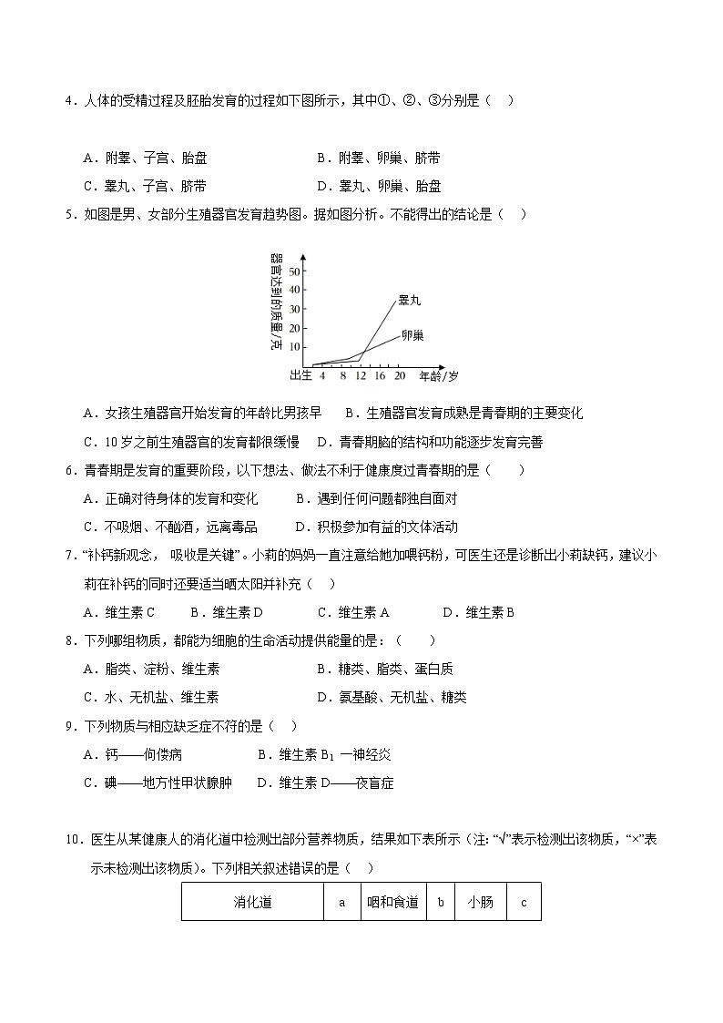 2023-2024学年初中下学期期中考试 七年级生物期中模拟卷（长沙专用）02