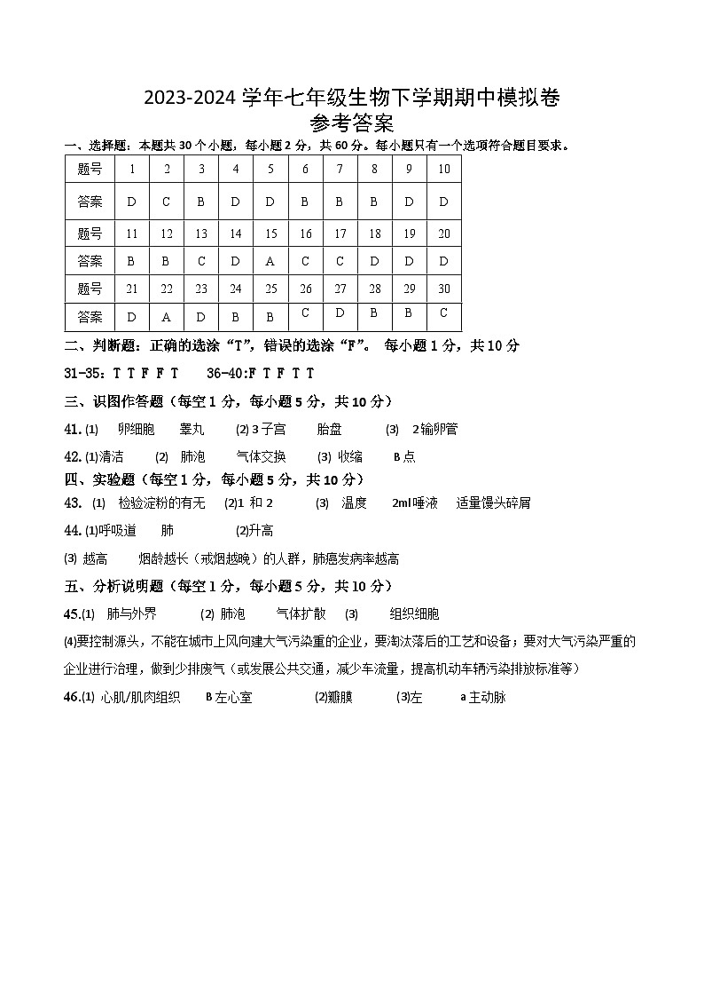 2023-2024学年初中下学期期中考试 七年级生物期中模拟卷（长沙专用）01