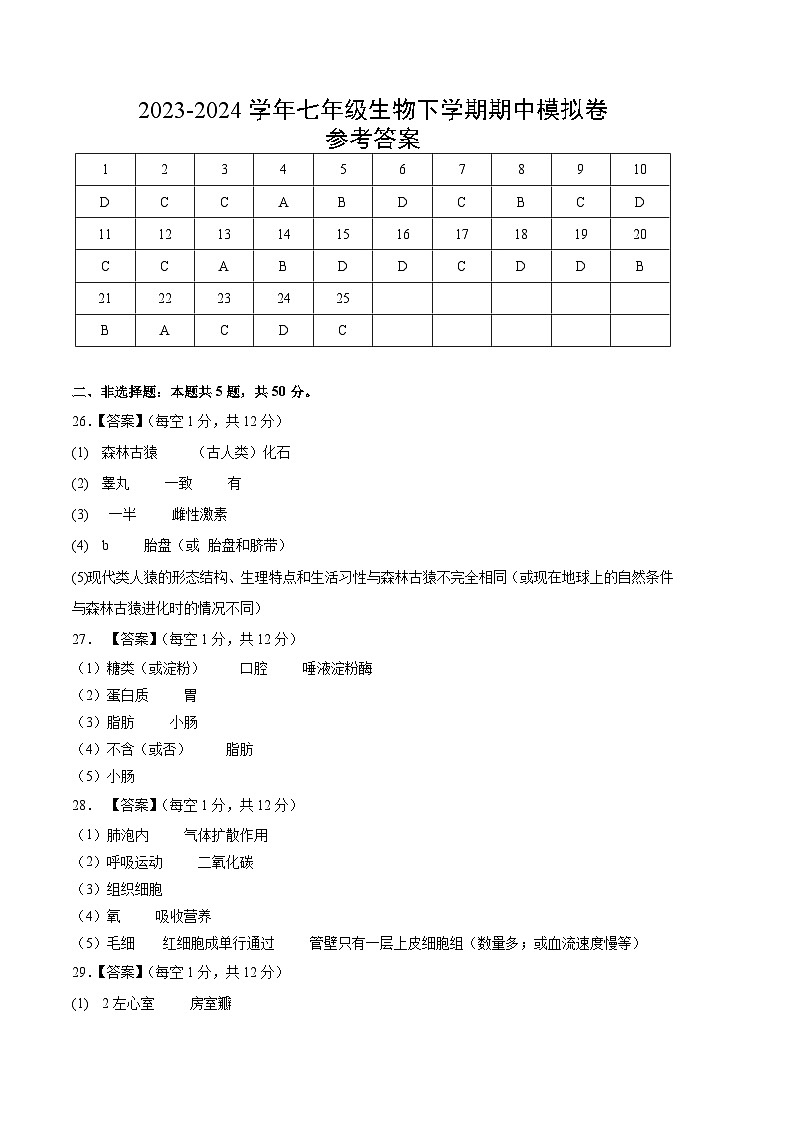 2023-2024学年初中下学期期中考试 七年级生物期中模拟卷（安徽专用）01