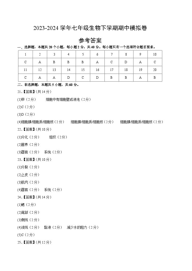 2023-2024学年初中下学期期中考试 七年级生物期中模拟卷（江苏专用，苏科版）01