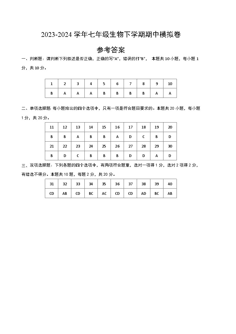 2023-2024学年初中下学期期中考试 七年级生物期中模拟卷（南京专用）01