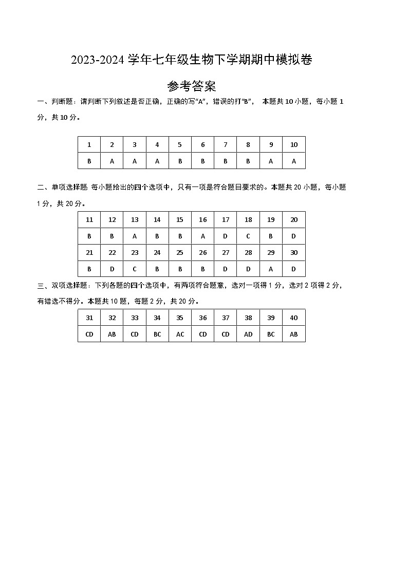2023-2024学年初中下学期期中考试 七年级生物期中模拟卷（南京专用）01