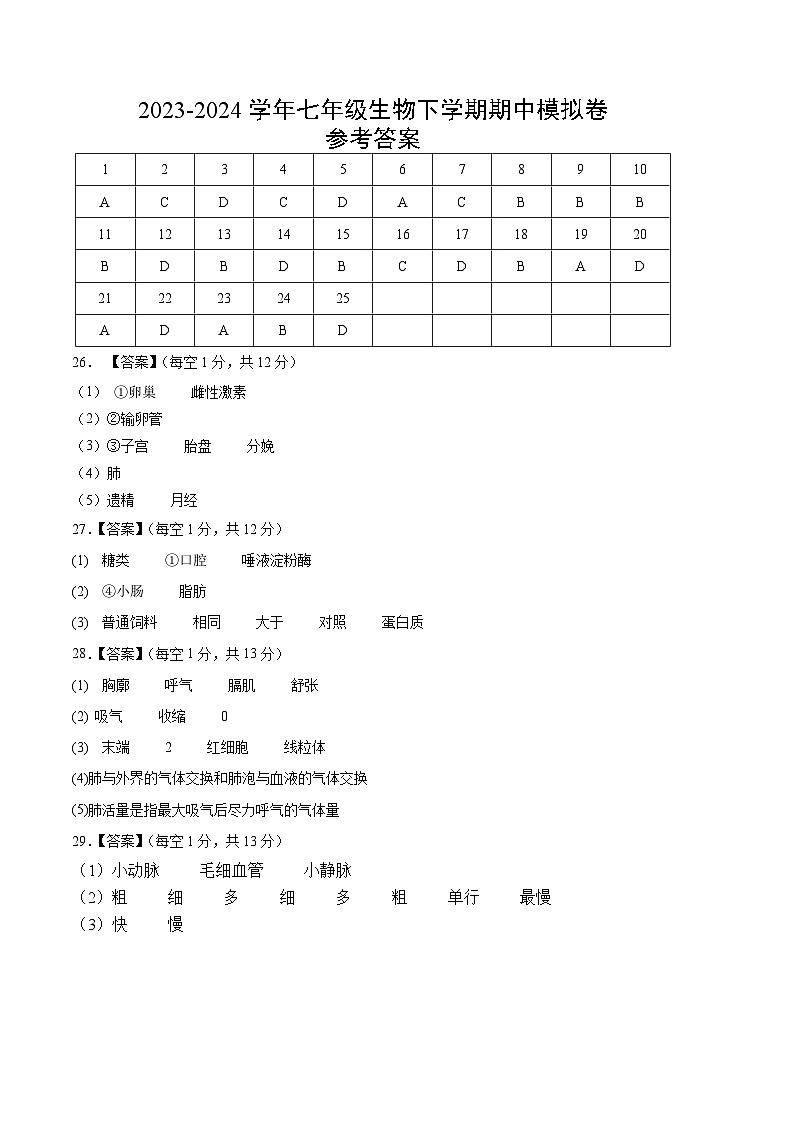 七年级生物期中模拟卷（参考答案）第1页