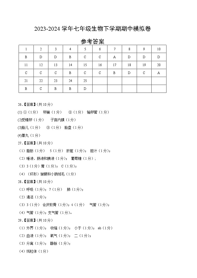 2023-2024学年初中下学期期中考试 七年级生物期中模拟卷（天津专用）01