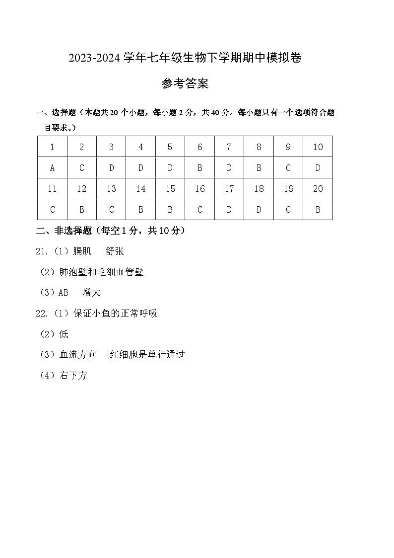 2023-2024学年初中下学期期中考试 七年级生物期中模拟卷（武汉专用）01