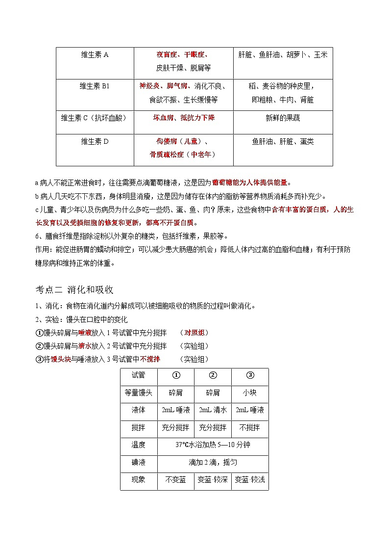 中考生物一轮复习抓重点考典型专题10 人体的营养（含解析）02