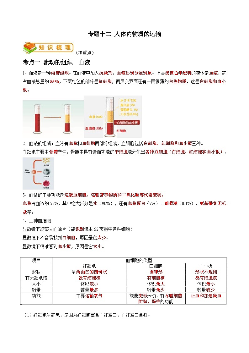 中考生物一轮复习抓重点考典型专题12 人体内物质的运输（含解析）01