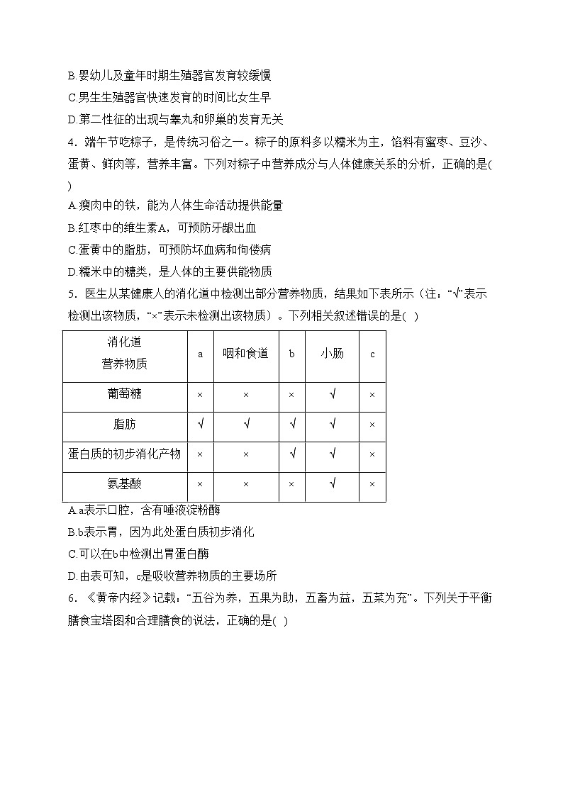 陕西省咸阳市实验中学2022-2023学年七年级下学期第三次月考生物试卷(含答案)第2页