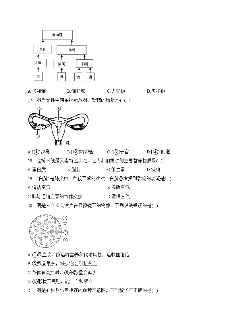 云南省昭通市巧家县2023年中考一模生物试卷(含答案)03