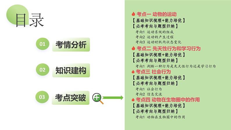 专题17 动物的运动和行为、动物在生物圈中的作用（课件）-2024年中考生物一轮复习课件（全国通用）第2页