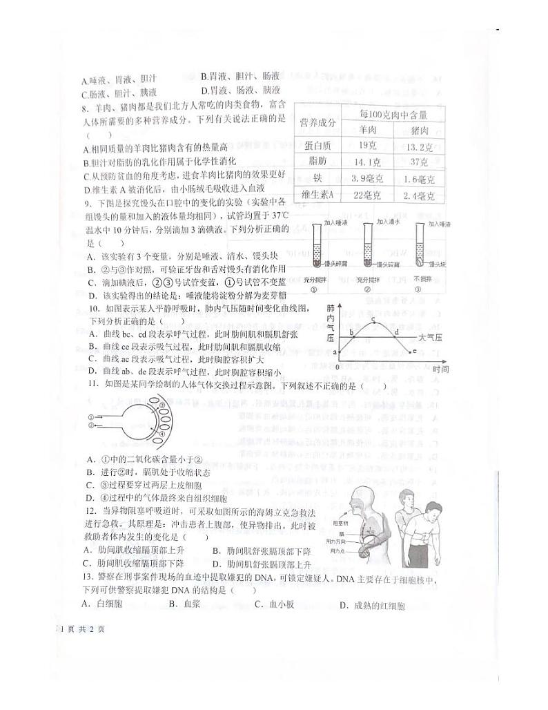 山东省枣庄市第四十中学2023-2024学年七年级下学期第一次月考生物试题第2页