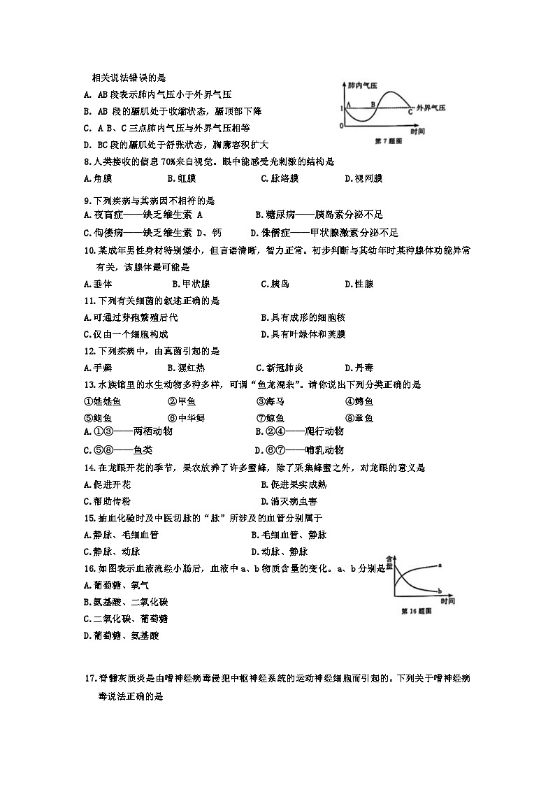 2024年黑龙江省牡丹江市初中学业水平综合性考试生物试卷（含答案）02
