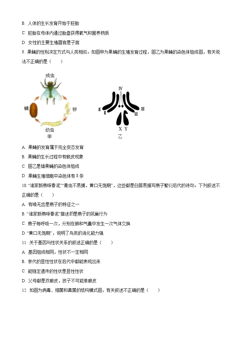 精品解析：2024年河南省镇平县城区五校联考中考一模生物试题03