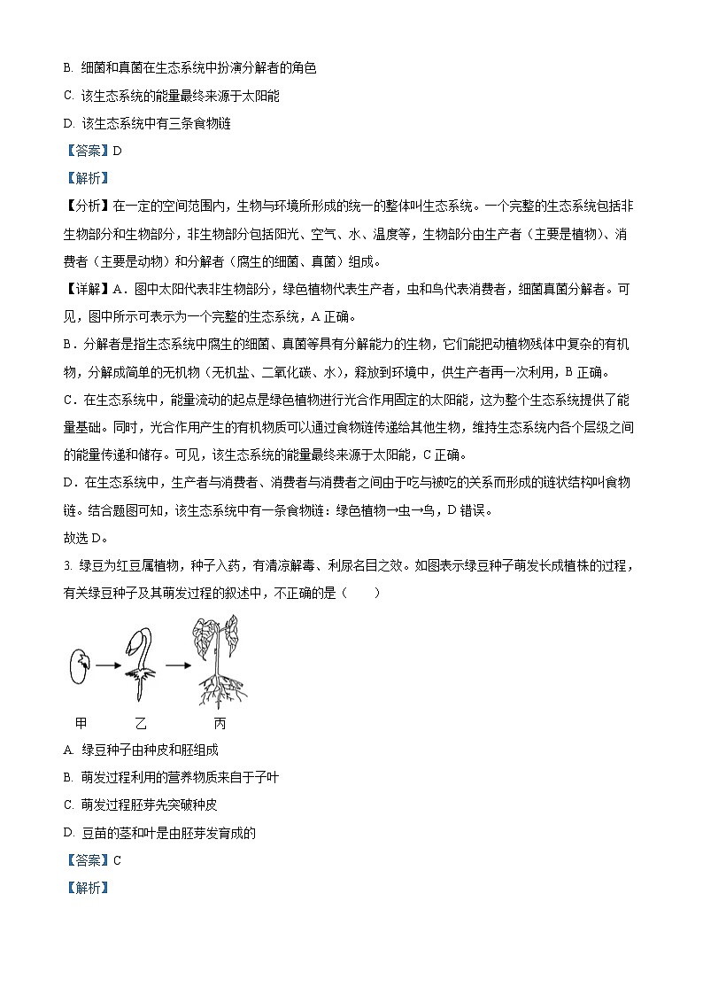 精品解析：2024年河南省镇平县城区五校联考中考一模生物试题02