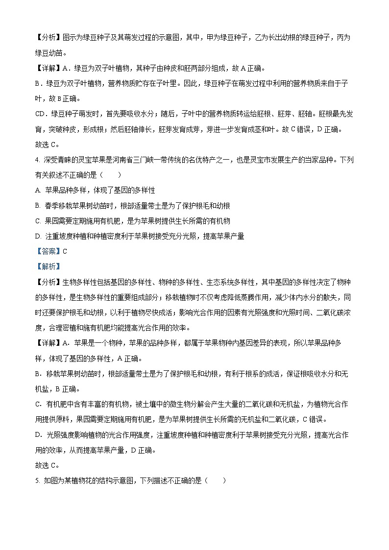 精品解析：2024年河南省镇平县城区五校联考中考一模生物试题03