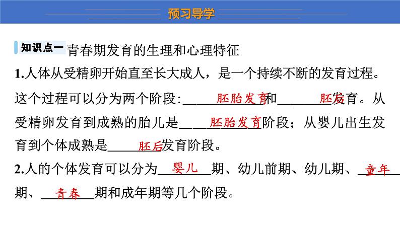 7.21.2+人的个体发育+课件-2023-2024学年苏科版生物八年级上册05