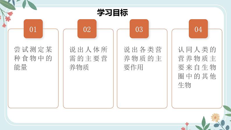 4.2.1 食物中的营养物质-七年级生物下册 教学课件+教学设计+练习（人教版）02