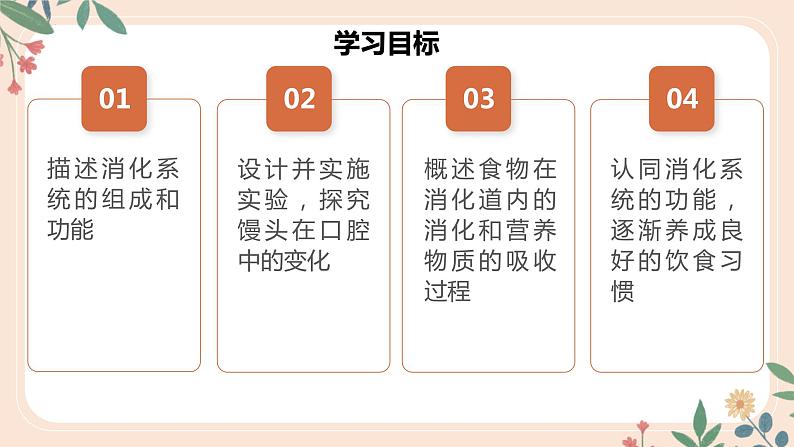 4.2.2 消化和吸收-七年级生物下册 教学课件+教学设计+练习（人教版）02