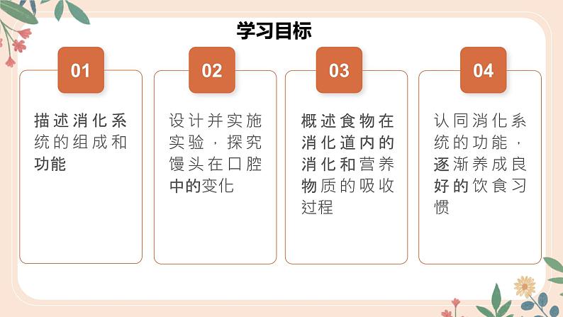 4.2.2 消化和吸收-七年级生物下册 教学课件+教学设计+练习（人教版）02