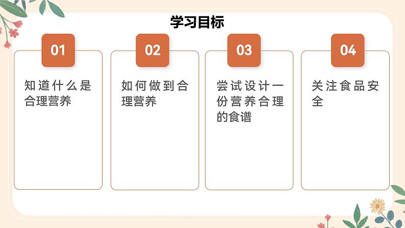 4.2.3 合理营养与食品安全-七年级生物下册 教学课件+教学设计+练习（人教版）02