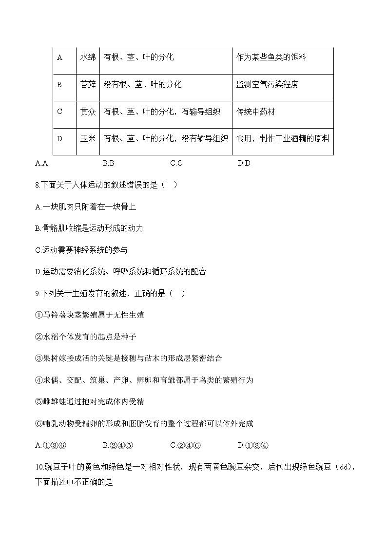 2024届中考生物模拟预热卷 【安徽专用】第3页