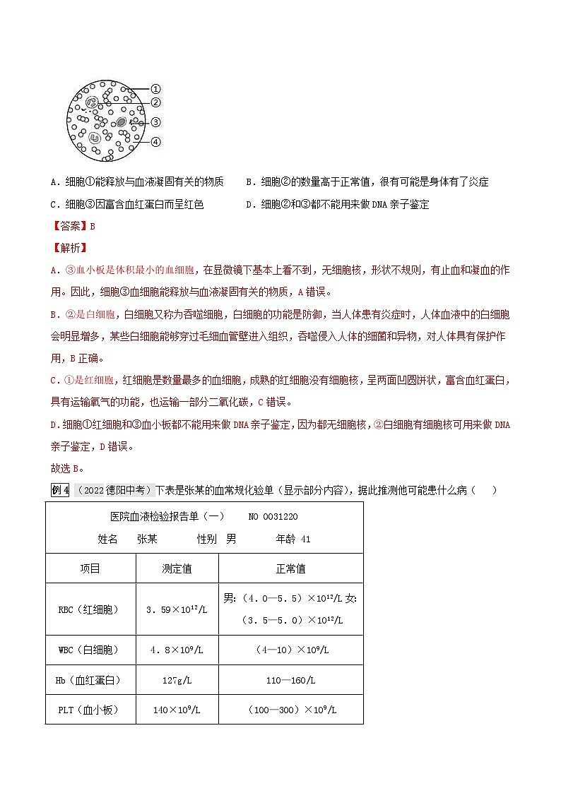 中考生物一轮复习真题探究与变式训练专题12 人体内物质的运输（含解析）第2页