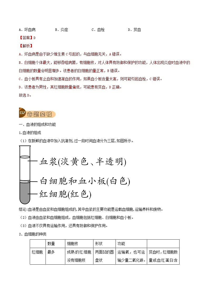 中考生物一轮复习真题探究与变式训练专题12 人体内物质的运输（含解析）第3页