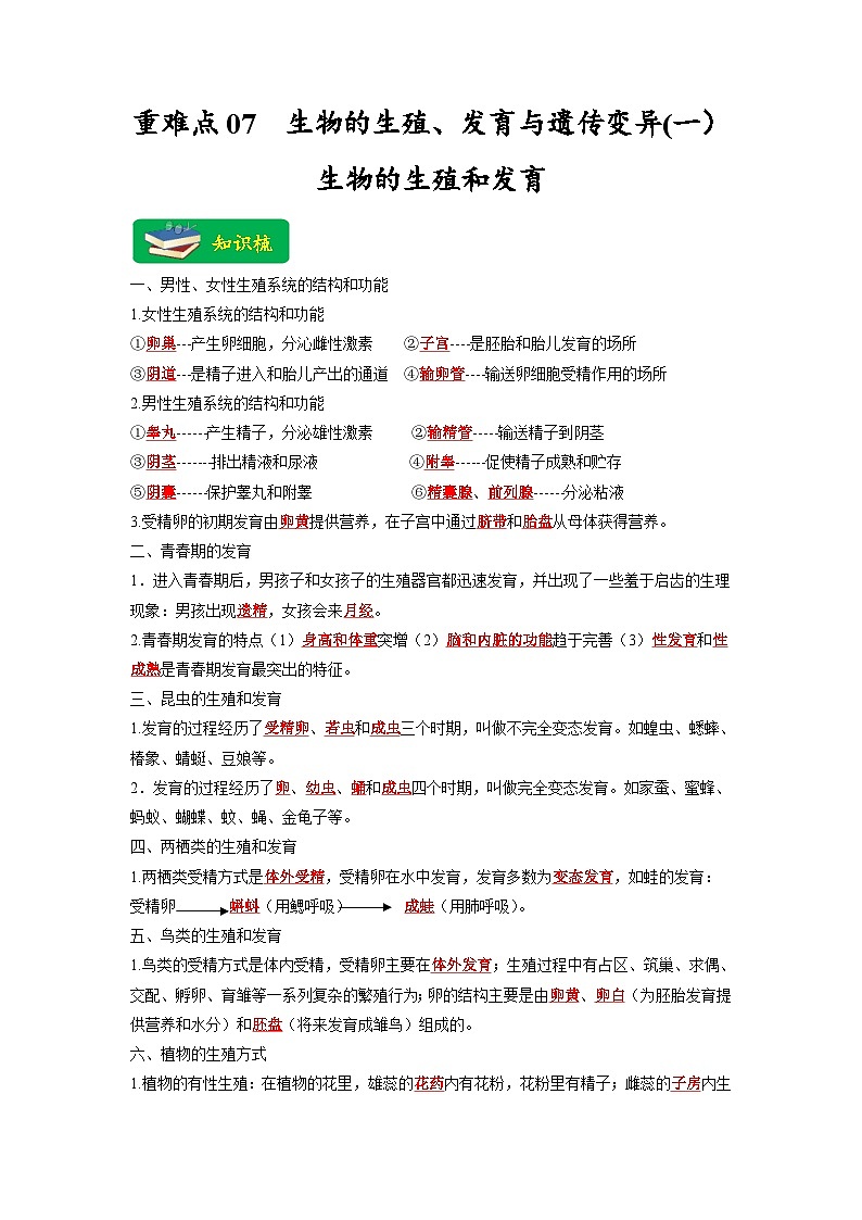 中考生物二轮复习重难点练习重难点07 生物的生殖、发育与遗传变异（一） （含解析）第1页