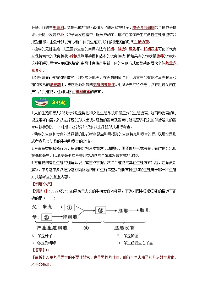 中考生物二轮复习重难点练习重难点07 生物的生殖、发育与遗传变异（一） （含解析）第2页