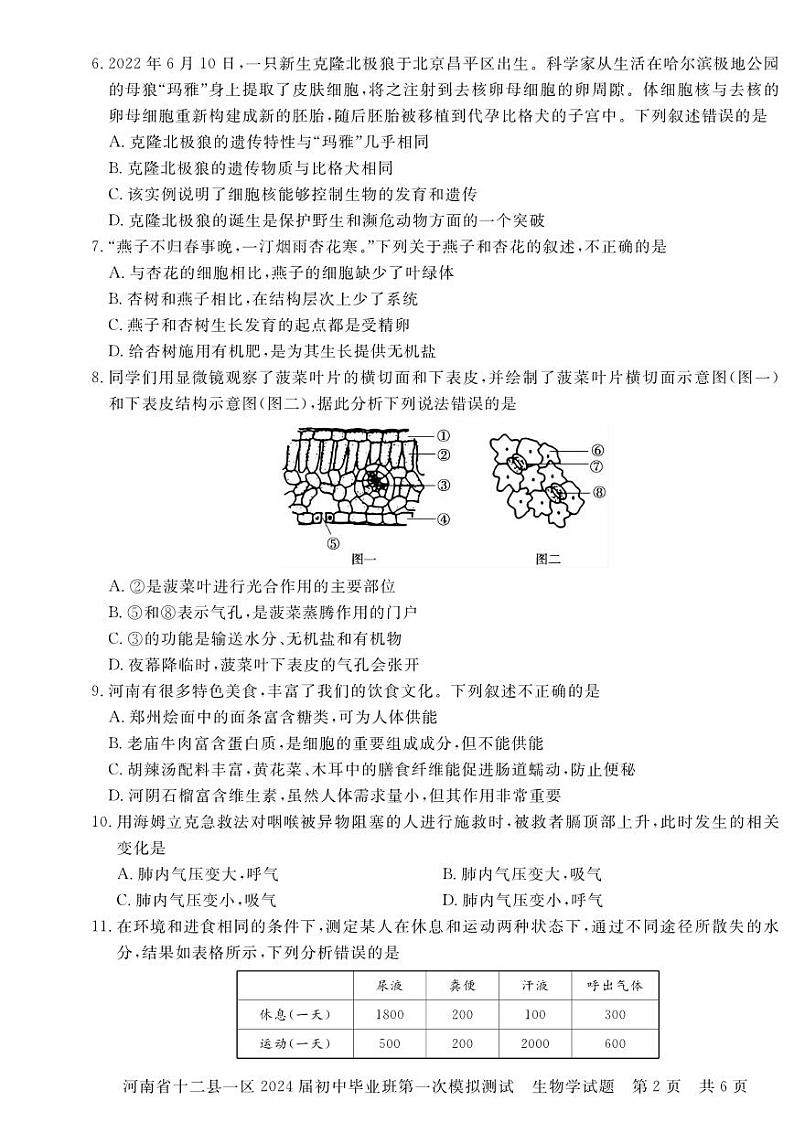 2024年信阳市部分地区八年级中考一模（生物）试题及参考答案第2页
