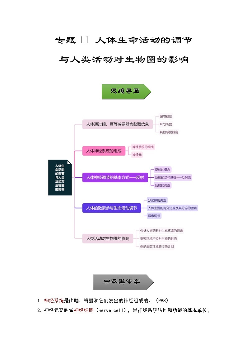 中考生物一轮复习核心考点梳理与必背专题11 人体生命活动的调节与人类活动对生物圈的影响第1页