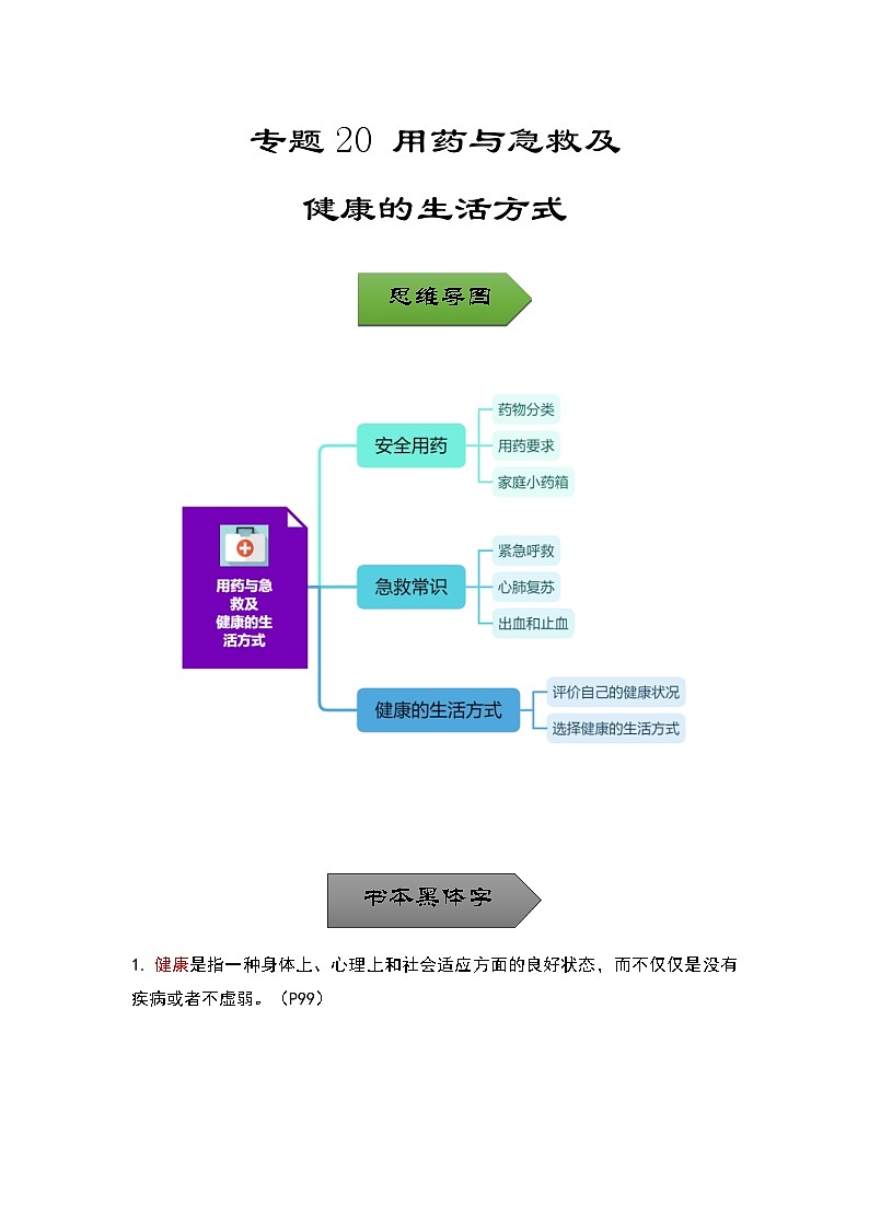 中考生物一轮复习核心考点梳理与必背专题20 用药与急救及健康的生活方式01
