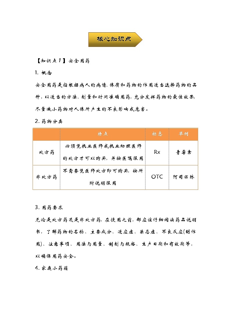 中考生物一轮复习核心考点梳理与必背专题20 用药与急救及健康的生活方式02