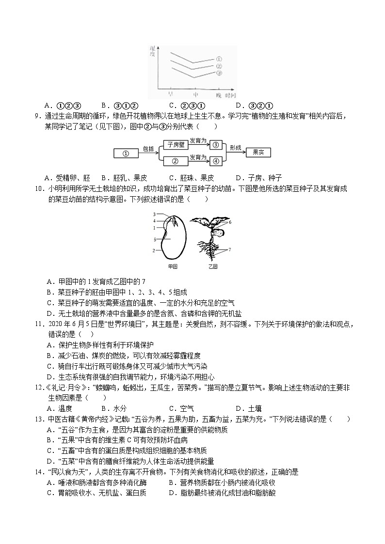 中考生物（云南卷）-2024年中考第一次模拟考试03