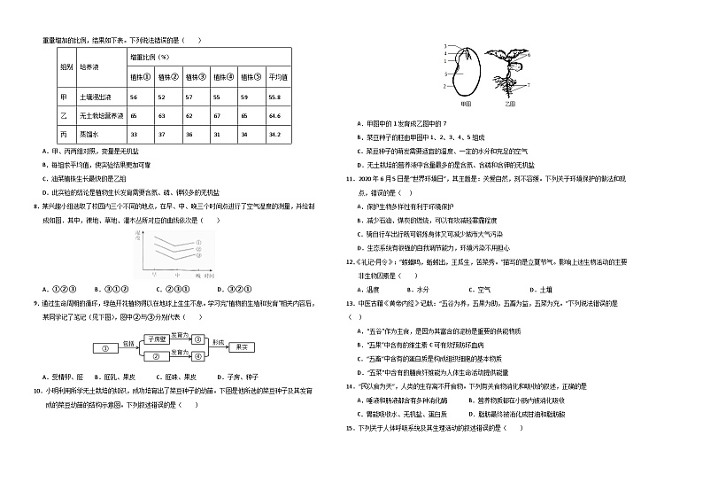 中考生物（云南卷）-2024年中考第一次模拟考试02