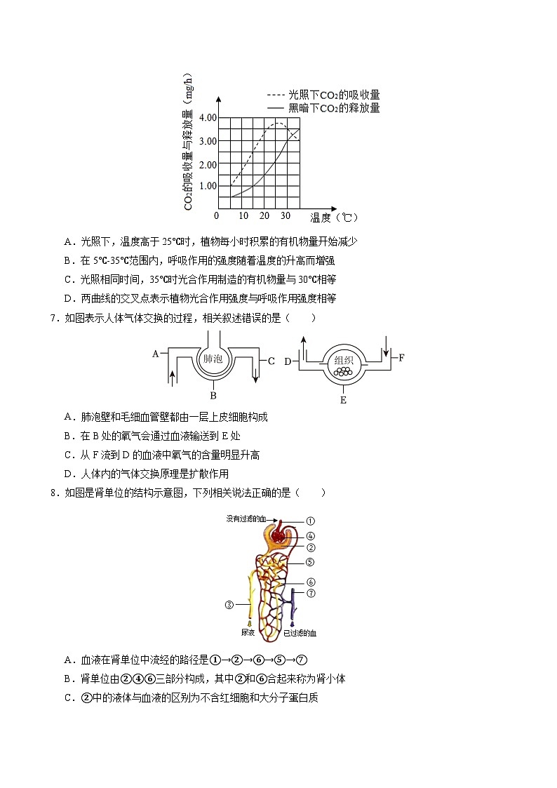 中考生物（南通卷）-2024年中考第一次模拟考试03
