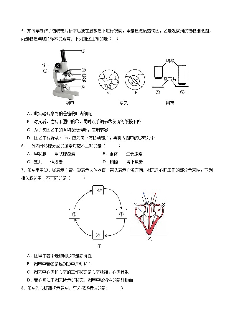 中考生物（山西太原卷）-2024年中考第一次模拟考试02