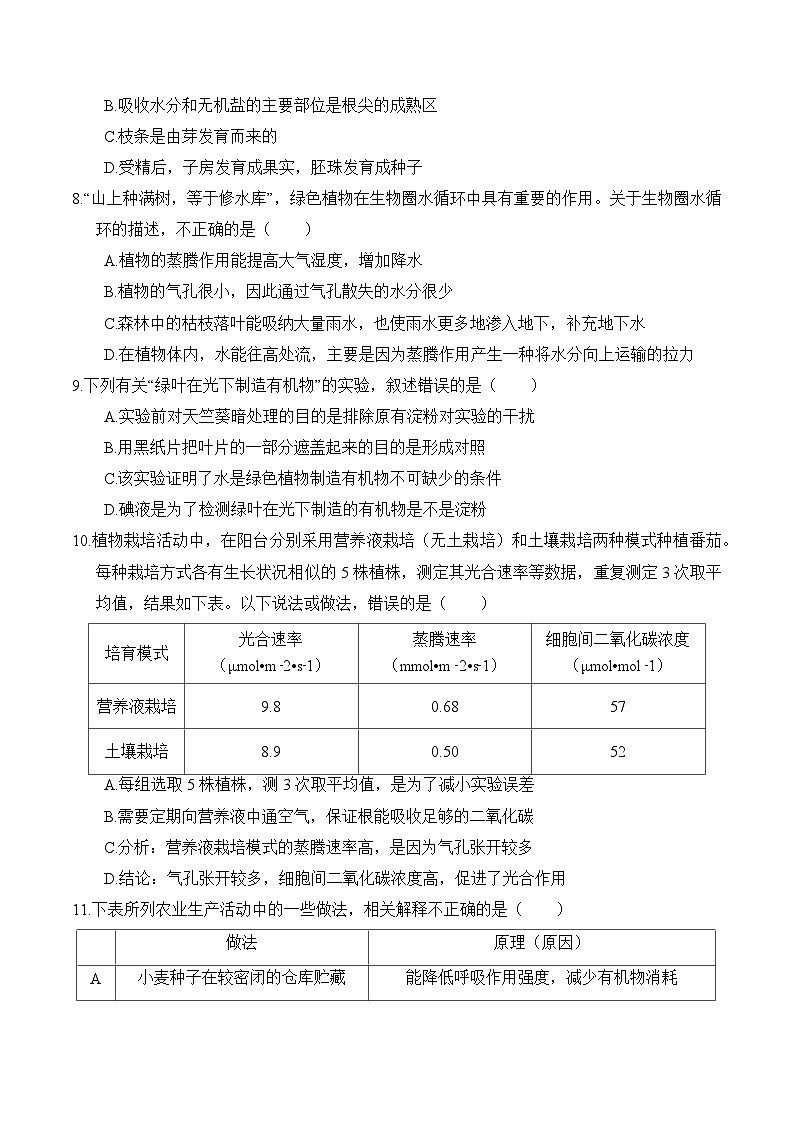 中考生物（武汉卷）-2024年中考第一次模拟考试03