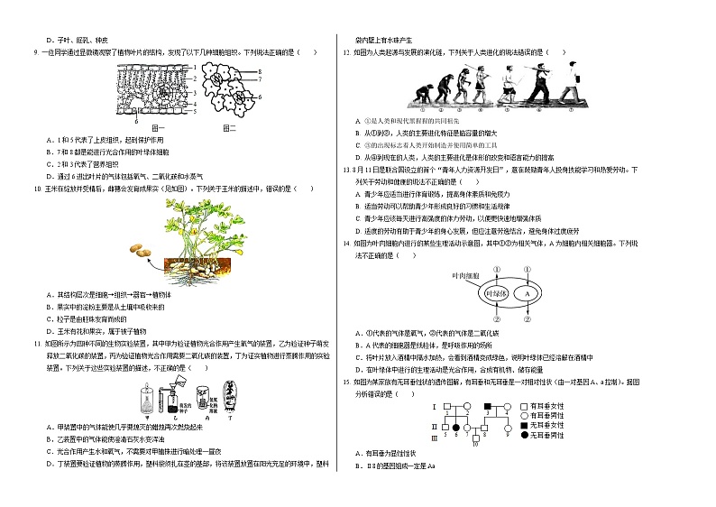 生物（江西卷）（考试版A3）第2页